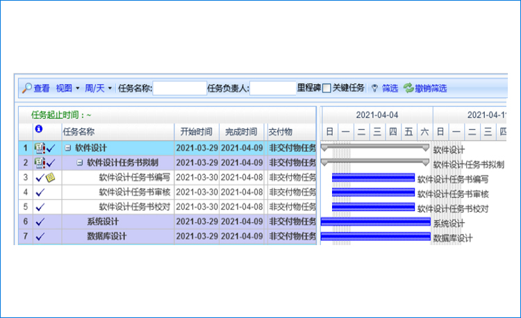 科研生(shēng)産項目管理(lǐ)軟件-SmartPM