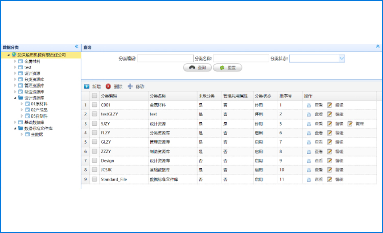 主數(shù)據管理(lǐ)軟件-SmartMDM