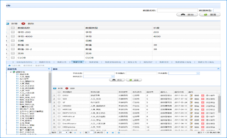 主數(shù)據管理(lǐ)軟件-SmartMDM