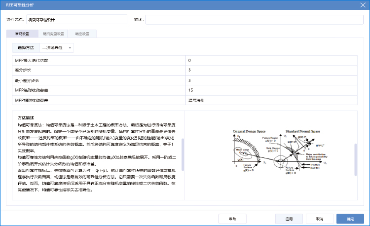 MOSIM·OPT多(duō)學科綜合設計(jì)優化軟件